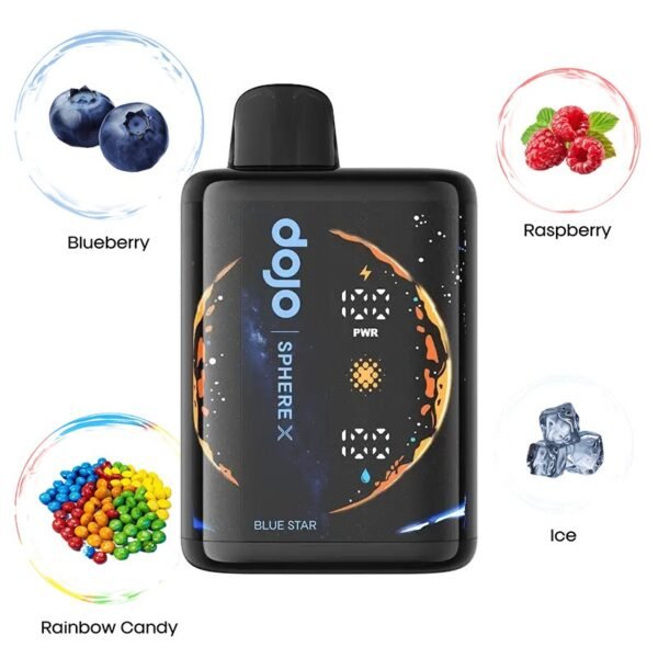 Dojo Sphere X 40K Disposable Vape 20ml 5% - Image 11